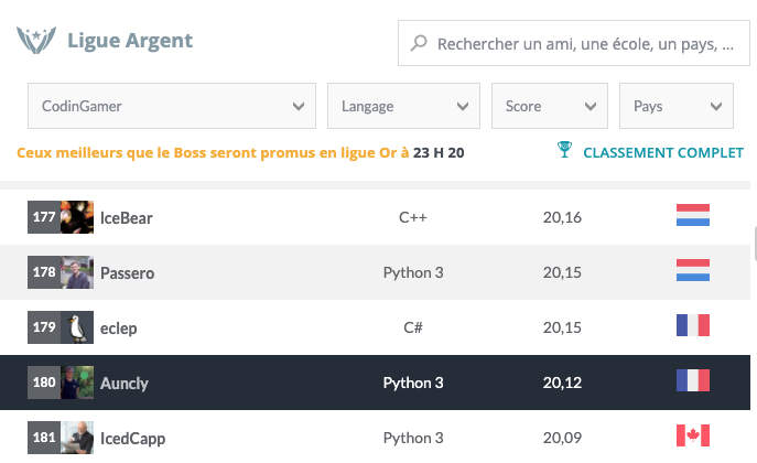 Classement ghost in the cell