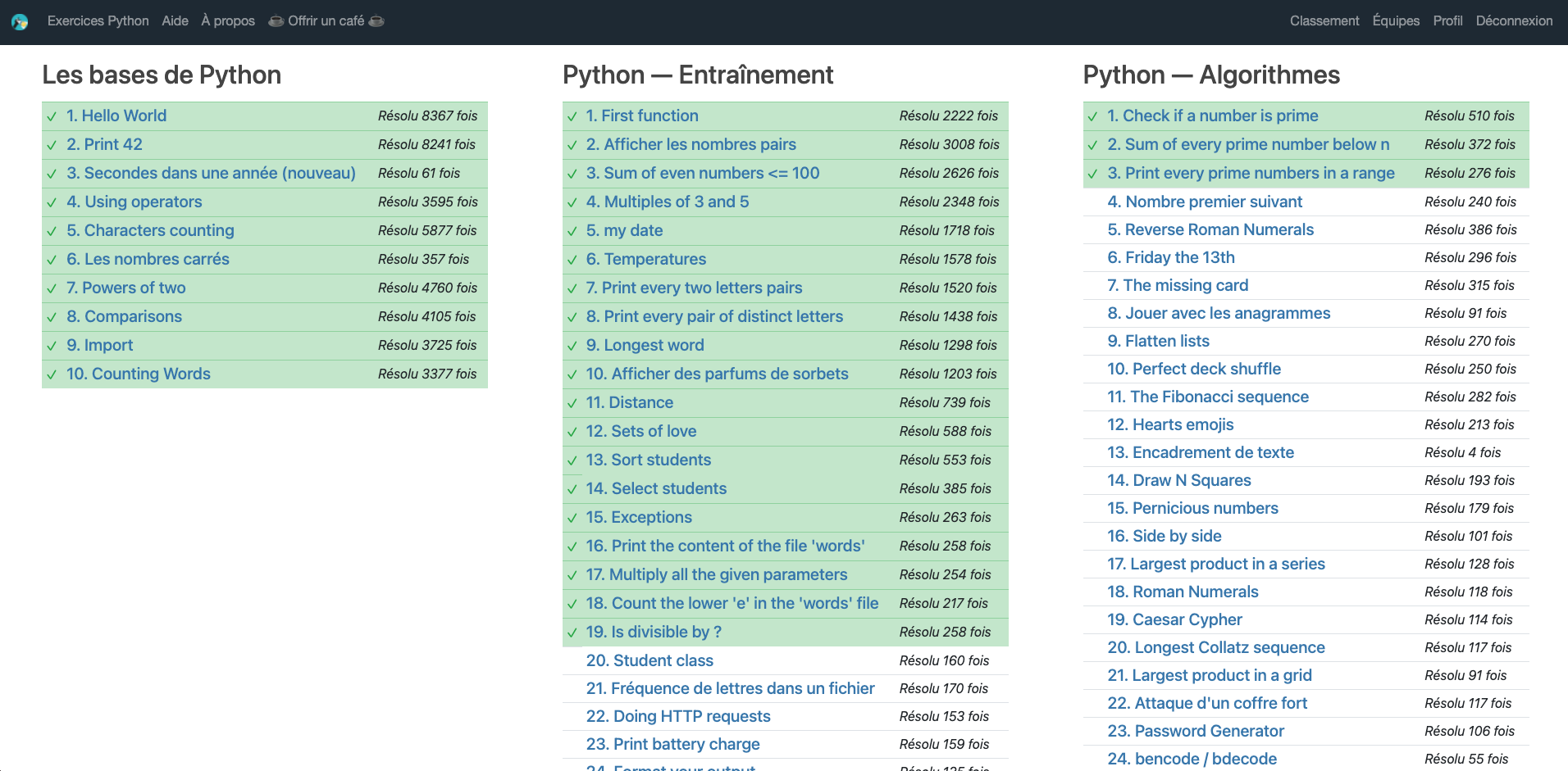 Administration des albums